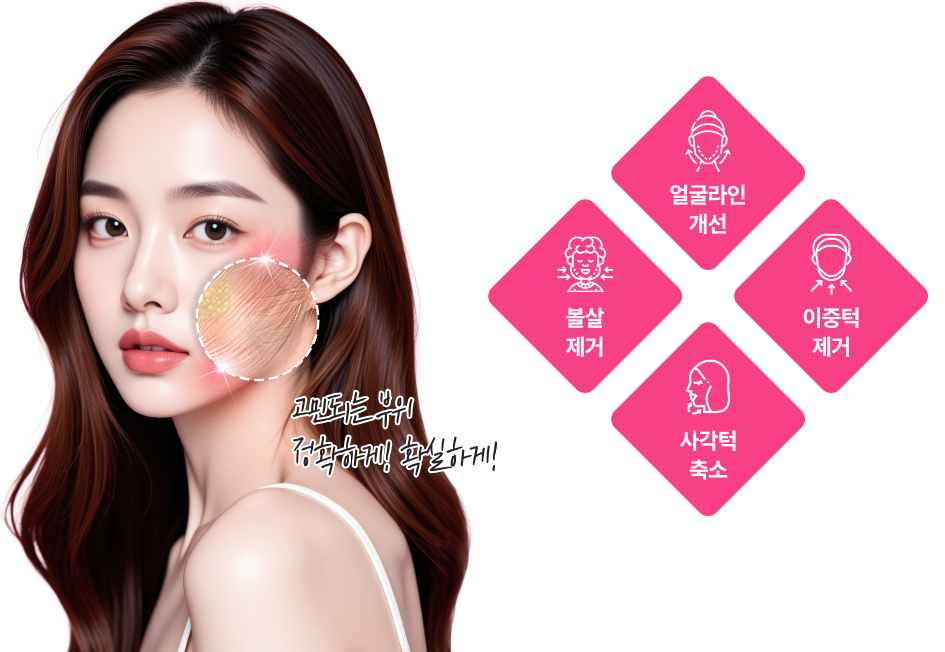 리엔장 아나파 스킨부스터 시술 과정 이미지